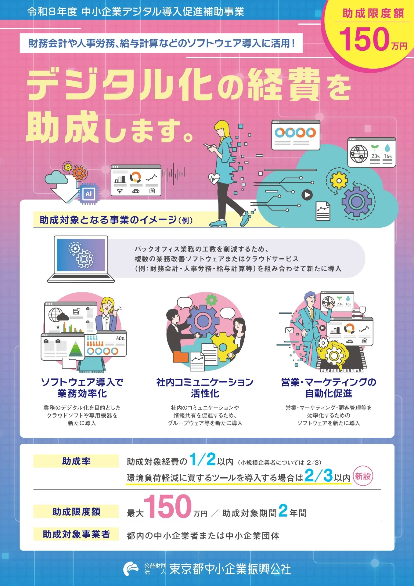 東京都_中小企業デジタル導入促進補助事業のお知らせ